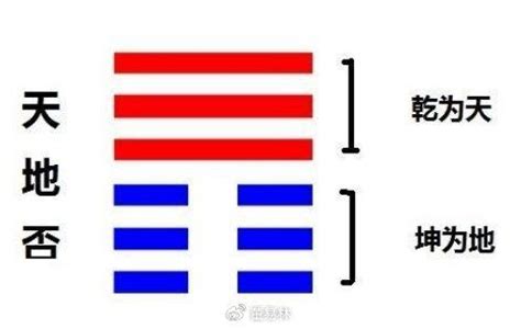 六十四卦每一卦详解_六十四卦每一卦详解硬币,第75张 六十四卦每一卦详解_六十四卦每一卦详解硬币,第75张